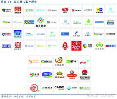 一体两翼、双轮驱动 诚益通如何分享康复医疗高成长红利