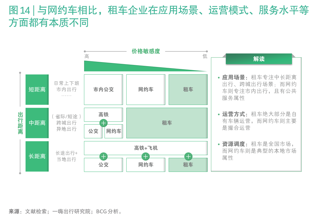 华创证券与华创集团 协同发展与战略布局