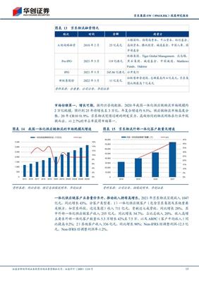 京东集团(SW-9618.HK)研究报告 供应链建设厚积薄发，全品类扩张飞轮渐起